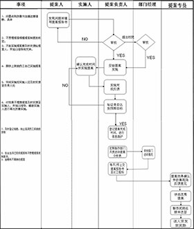 PG�齫������Ѱ�����-pg�齫�����������°��ȫ-��ɫ��Դ��